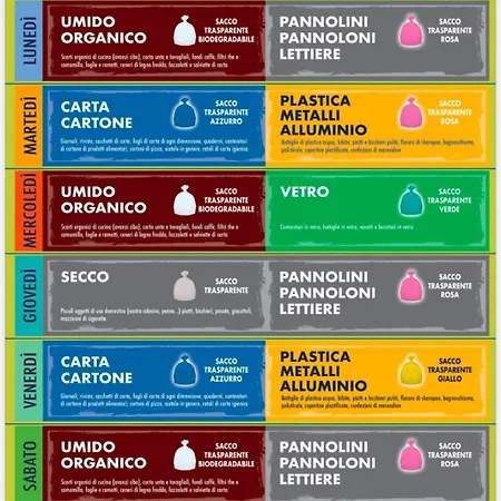 Araucaria Сasa de vacaciones *